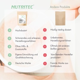 Pure D-Mannose Powder 100 g with Measuring Spoon - 50 Days Supply - No Additives - German Quality - High Dosage, Well Soluble, Vegan, GMO Free | Nutritec