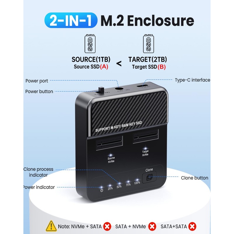 Dual Bay NVMe SSD Cloner Duplicator - 20Gbps USB 3.2