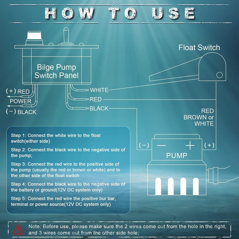 Greluma 1 Piece 3 Way Bilge Pump Switch Panel (Manual