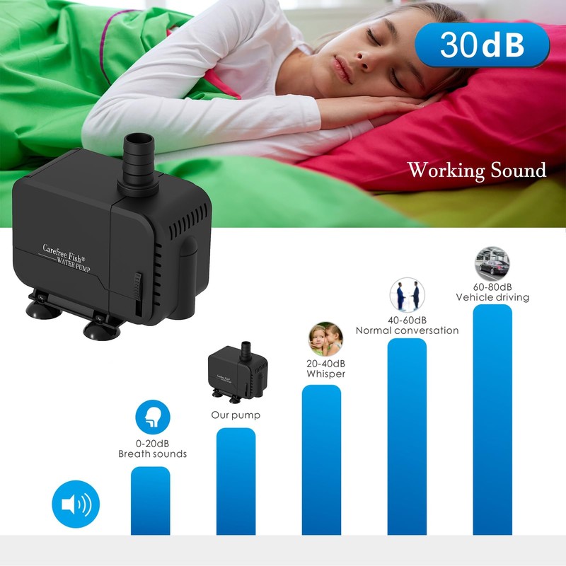 Carefree Fish 213/400/800GPH 9/22/45W Fountain Submersible Pump Adjustable Quiet Aquarium