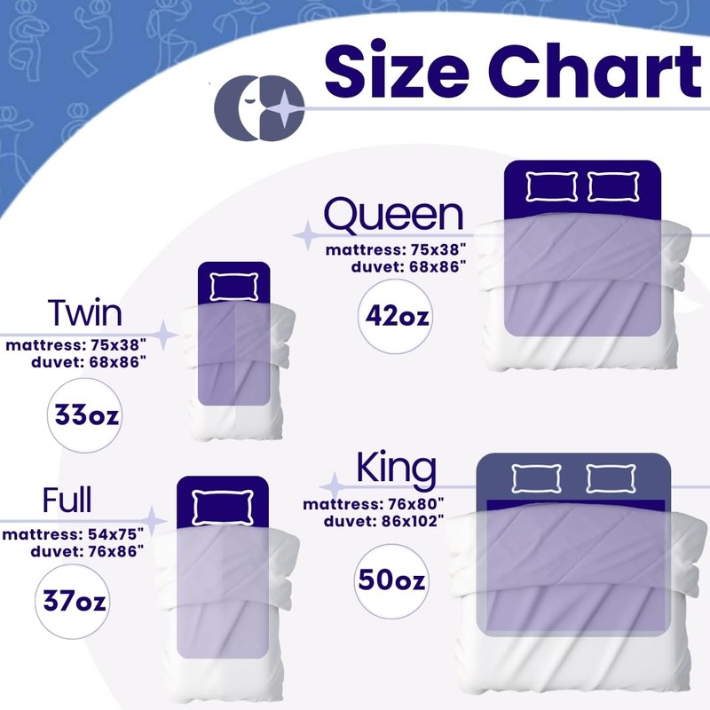 Continental Bedding Wool and Down Blend Comforter - Twin Size