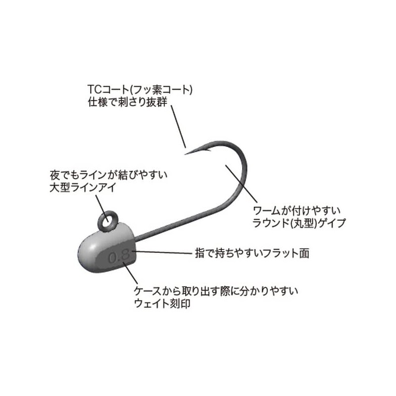 Jungle Gym J312 Jacohead TG Micro 0.08 oz (2.0 g),