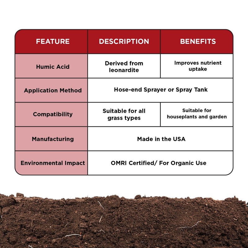 Raw Organic Soil Conditioner- Root Hume- Simple Grow Solutions- Natural