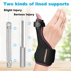 Fasola Reversible Thumb Brace for Right & Left, Thumb Splint with Two Metal Splints, Rhizarthrosis Thumb Bandage for Arthritis, Tendonitis, Sprains - S