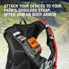 Giant Loop Tracker Packer Spot GEN3 & GEN4 | Durable