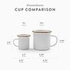 BAREBONES Enamel Cup, Set of 2, Enamel Cup, Charcoal