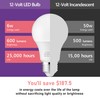 Maelsrlg 12V LED Bulb 6W(50W Equivalent), Daylight 5000K, 12V-24V AC/DC,