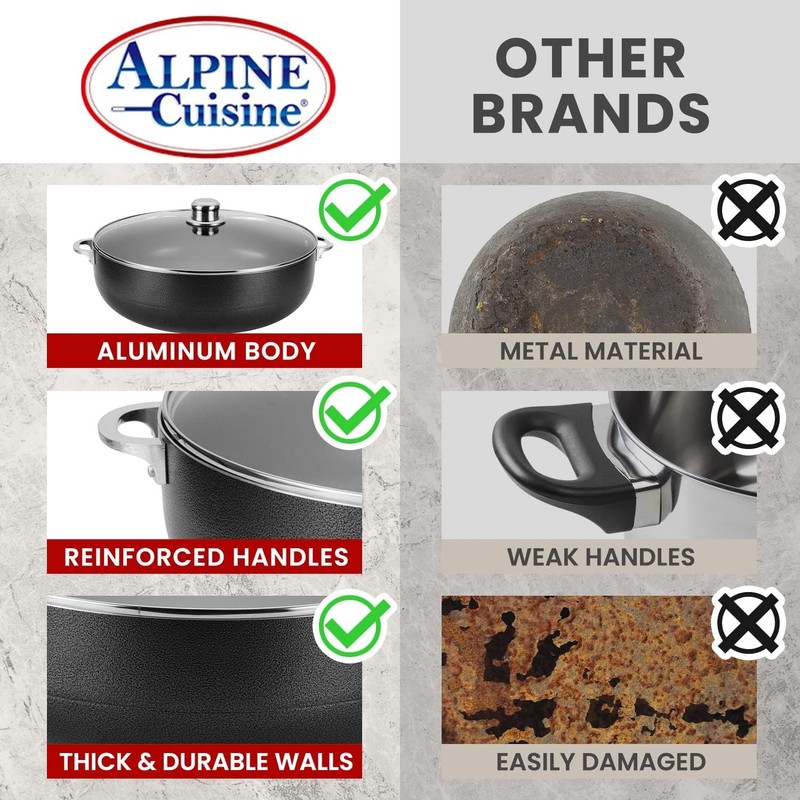 Alpine Cuisine Non-Stick Dutch Oven 11 Quart with Glass Lid