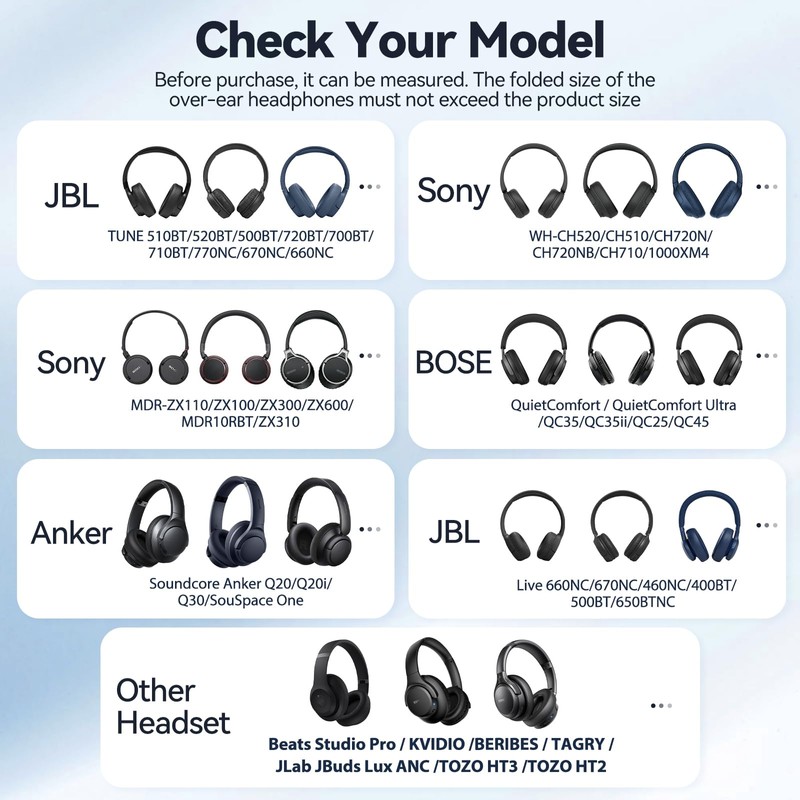 Inesore Headphone Case Compatible with Sony WH-CH720/510/520, for JBL Tune/Live