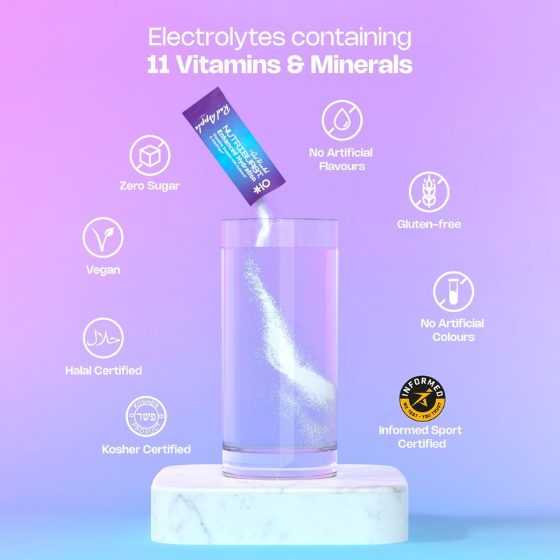 Nutriburst - Enhanced Hydration + Gut Health - Electrolytes +