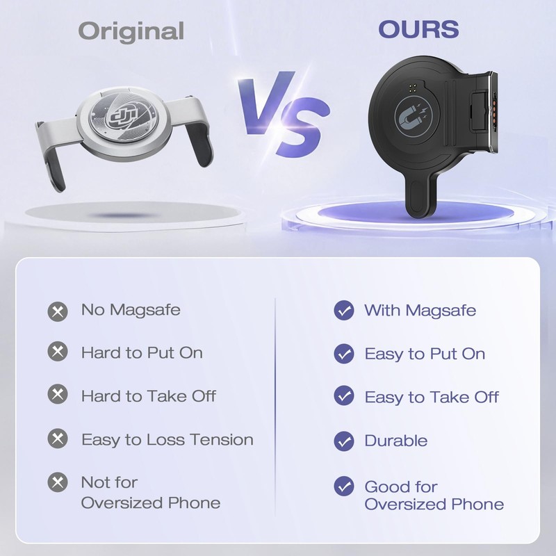 Magnetic Adapter Ring Holder for DJI Osmo Mobile 8P 8