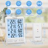 Geevon Digital Hygrometer Thermometer Wireless Thermometer with Outdoor Sensor Room