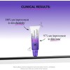DERMA E Firming DMAE Eye Lift with Hyaluronic Acid, 0.5