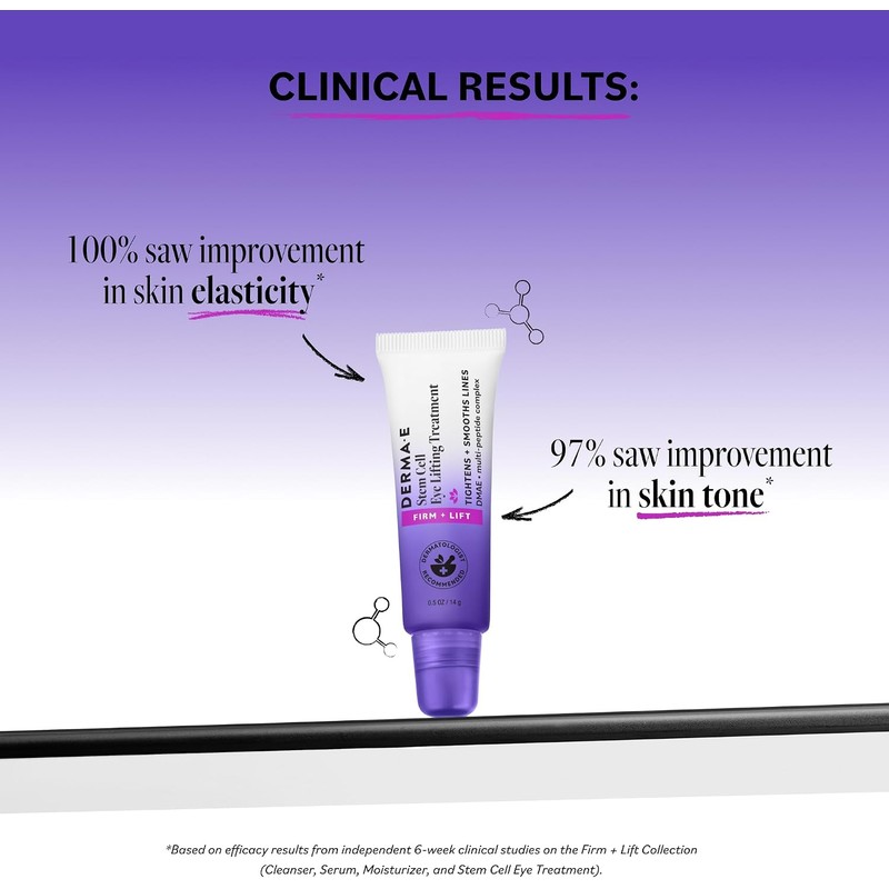 DERMA E Firming DMAE Eye Lift with Hyaluronic Acid, 0.5