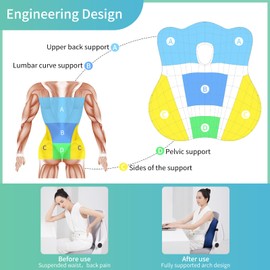 seeknow Lumbar Support for Chair Back Support for Couch Lumbar for Car Office Chair Back Cushion for Lower Back Pain Memory Foam Back Rest for Desk Chair, Recliner, Car Seats