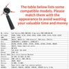 51mm 3-Ear Cafe Barista Portafilter Handle, Fits Mr. Coffee Series