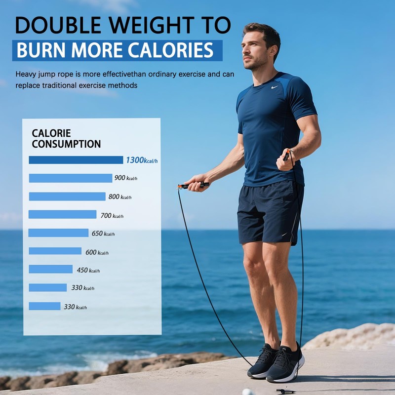 Speed Rope Speed Rope, Ultra Lightweight 105g, 9ft Cable, Metal
