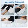 Zomaple Bedsore Pressure Relief Pillow, Grey – Offload Pressure to