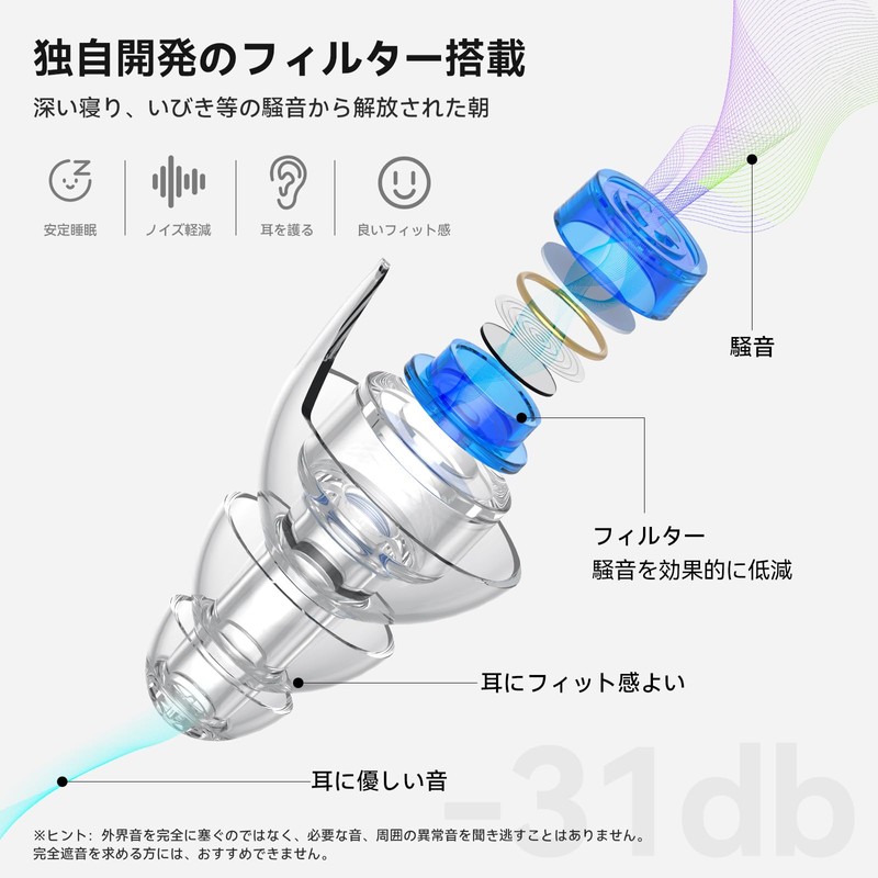 Quietide Earplugs for Sleep, Ear Protector, For Live Use, Hearing
