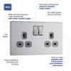BG Electrical FBS22G-01 Double Switched Screwless Flat Plate Power Socket,