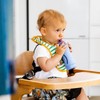 Subo Food Bottle Replacement Platform | Durable and Sturdy |