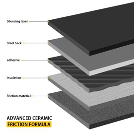HECHENQICHE Rear Ceramic Brake Pads with Hardware Kit for 2005-2010 Honda Odyssey