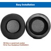 DowiTech Breathable Replacement Earpads Cushion Compatible with Numark HF125 HF