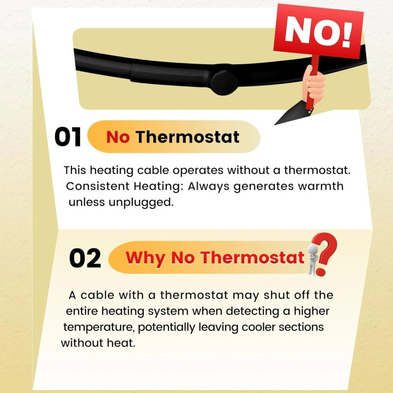 YeloDeer 15 Ft Pipe Heat Cable for Water Pipe Freeze