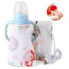 Constant Temperature USB Home Use Portable Traveling Baby Infant Feeding