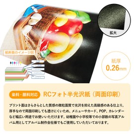 BBEST RHA4-040 Double-Sided Photo Paper, Silk Grain A4, 40 Sheets 0.26mm Thick, Photographic Paper, RC Photo Semi-Gloss Paper, Thick, Inkjet, Dyes and Pigments Compatible