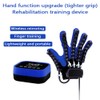 (Left+Right)Rehabilitation Robotic Glove,Finger Rehabilitation Trainer Robot Glove, Robot Hand, Robotic