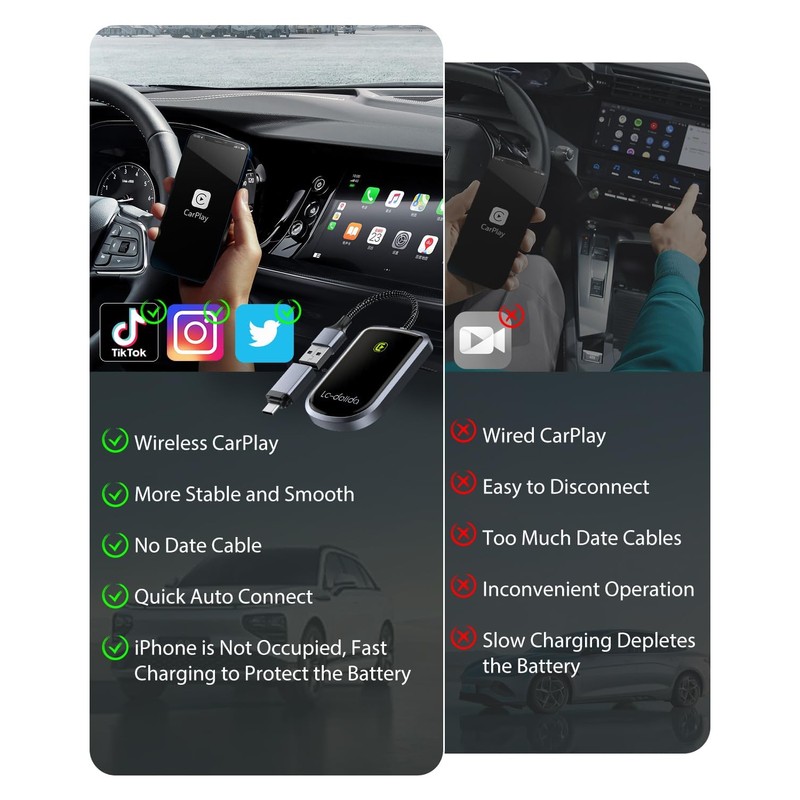 LC-dolida Wireless CarPlay Adapter for Apple - Convert Wired to