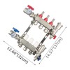 INTBUYING 3-Loop 1/2" Radiant Floor Heating Manifold Set Stainless Steel