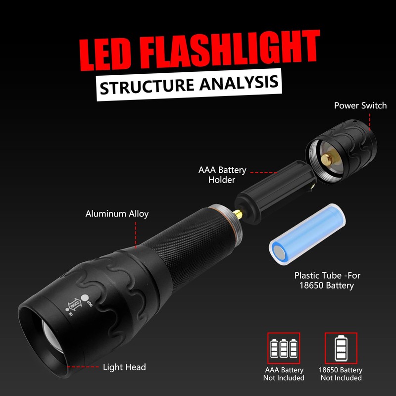 FADOMALL Red Light LED Flashlight Adjustable Focus Single Mode Red