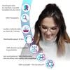 SIM ON ET CIE - Transparent Certified and Reusable Face