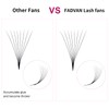 Volume Eyelashes Pre-Fanned 12D Pre-Made Russian Eyelash Extension Volume Bouquet