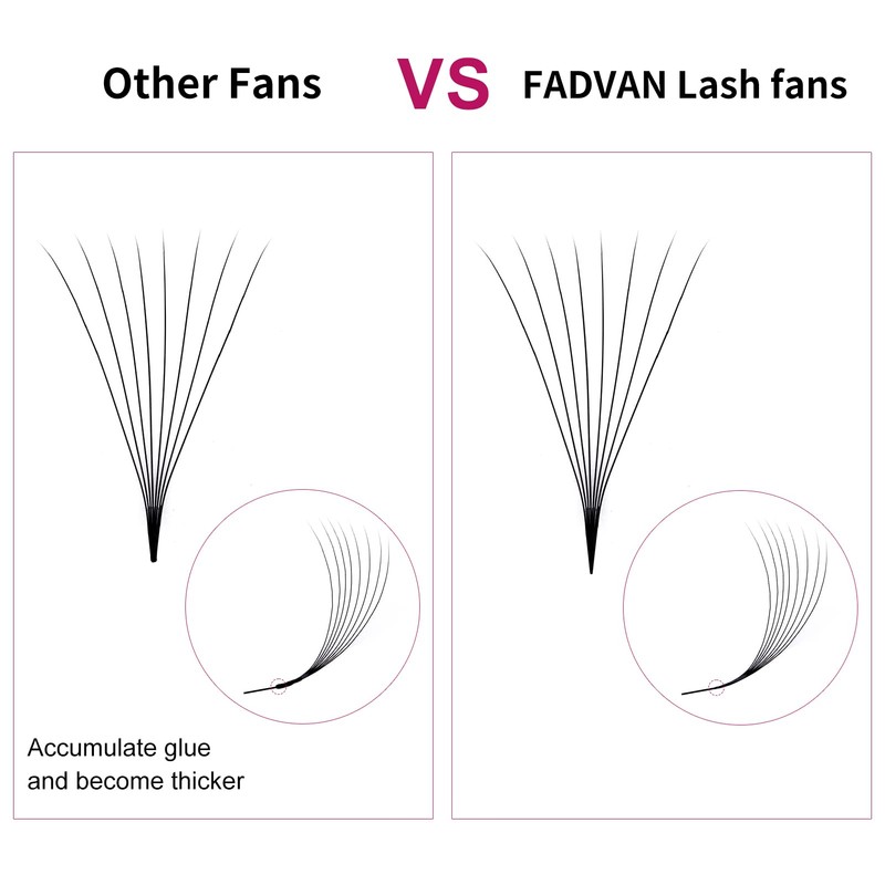 Volume Eyelashes Pre-Fanned 12D Pre-Made Russian Eyelash Extension Volume Bouquet