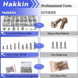 244PCS M6-1.0 M8-1.25 Flange Hex Head Bolts and Nuts Kit, M6 M8 Metric Flange Hexagon Screws Serrated Nuts Washers, 304 Stainless Steel M6 Bolt M8 x 1.25 Bolt Screw Set Hakkin