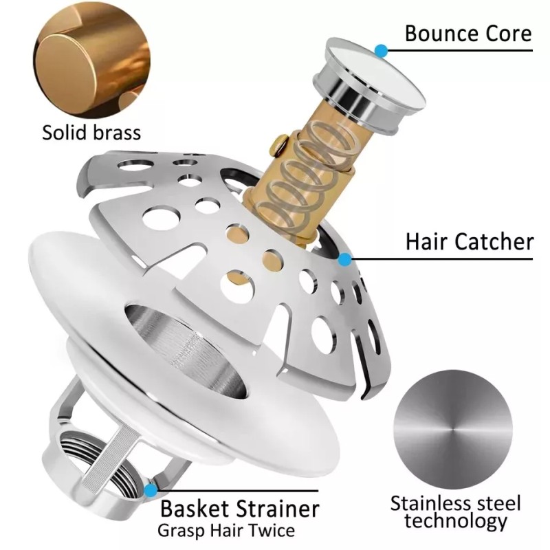 AzWzz 2 Pack Bathroom Sink Stopper,Sink Hair Catcher,Bathro
