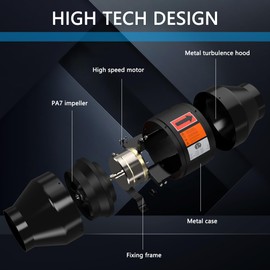 FICBXRA 4 Inch Inline Duct Fan with Speed Controller - EC Motor Ventilation Exhaust Fan for Heating Cooling Booster, Grow Tents, Hydroponics, NSK/SKF bearings, ETL Listed