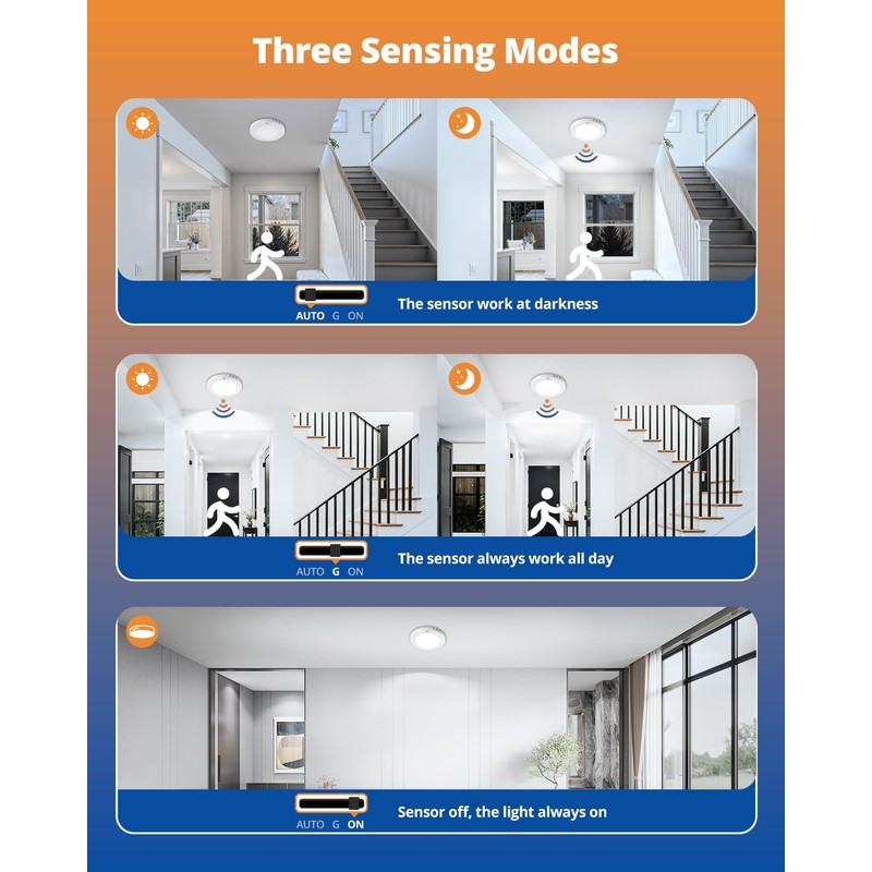 wowatt 2Pcs Motion Sensor Ceiling Light Wired, 3000K/4000K/6000K Selectable Motion