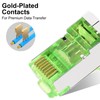 Solsop 100-PACK Cat 6 Pass Through RJ45 Connectors STP Shielded