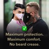The Beard Defender Face Mask by Beard Struggle - Adjustable