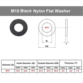 TERF® M10 Black Nylon Flat Washer M10 / 10mm ID (Hole) x 21mm OD x 2mm Thickness Flat Nylon Washers - Pack of 25
