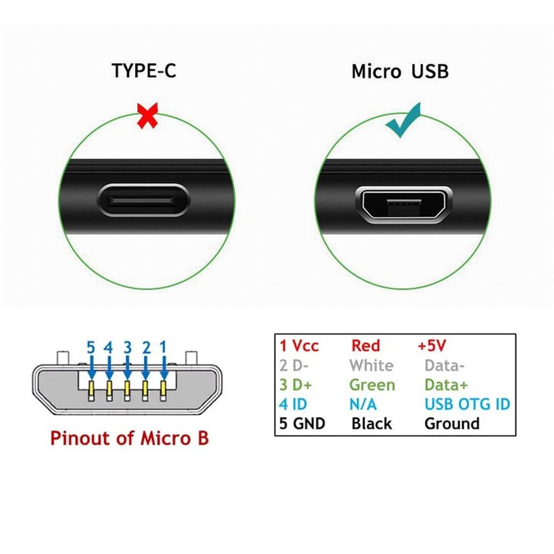 NFHK USB 2.0 Micro USB 5Pin Male to Female Extension