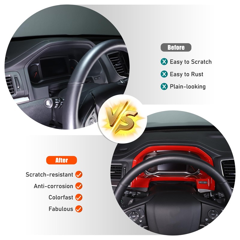 Heutamo Dashboard Panel Frame Trim Cover Compatible with Honda Pilot