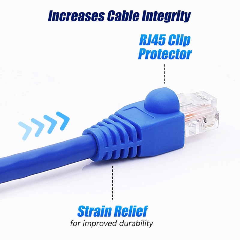 YIOVVOM Soft Plastic Ethernet RJ45 Cable Connector Boots Cover Strain