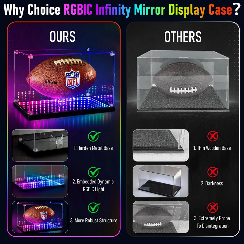 DORYBEN Soccer Display Case with RGB Light & Infinity Mirror