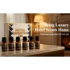 Hotel Diffuser Oil Discovery Kit - Buyers’ Best Picks -