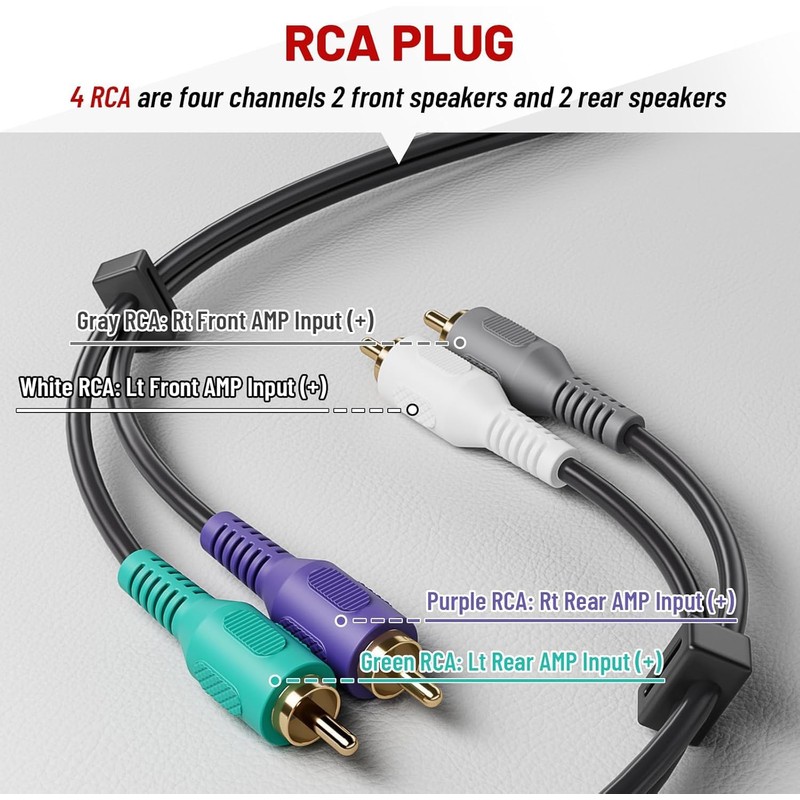 RED WOLF Car Radio Amplifier Wiring Harness RCA Compatible with